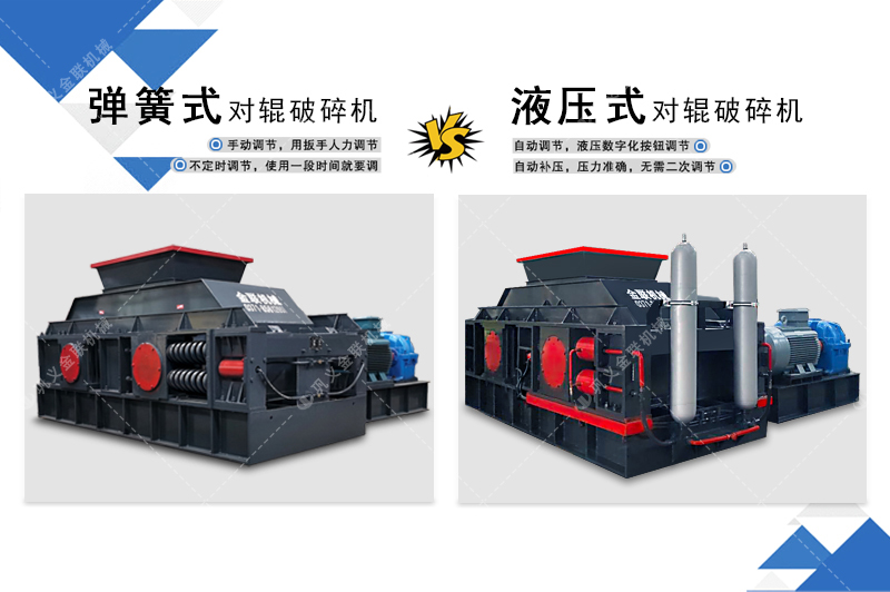 全自動(dòng)液壓對(duì)輥制砂機(jī)-全液壓輥式制砂機(jī)價(jià)格-自動(dòng)補(bǔ)壓-一次調(diào)節(jié)終身使用