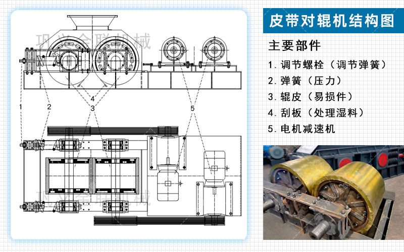 對(duì)輥破碎機(jī)-大小型雙輥式破碎機(jī)-對(duì)輥式制砂設(shè)備價(jià)格