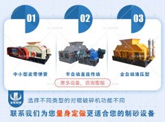 大中小型的花崗巖破碎機的易損件你知道嗎？