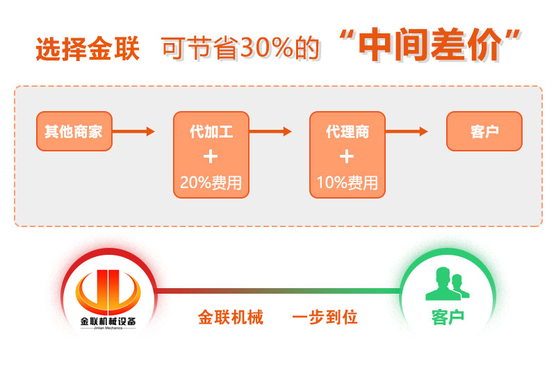 ��݁����C�r��